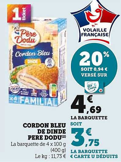 CORDON BLEU DE DINDE PÈRE DODU