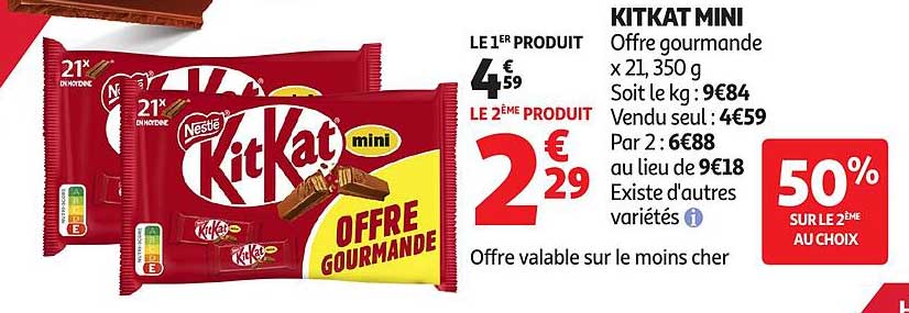 KITKAT MINI Offre gourmande