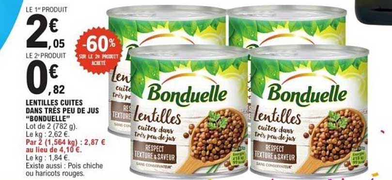 Lentilles cuites dans très peu de jus "Bonduelle"