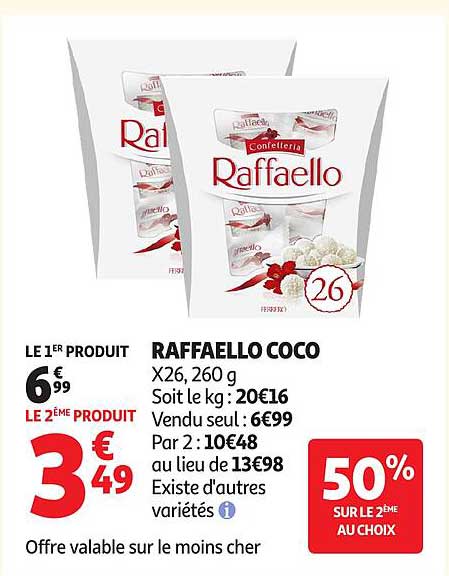 RAFFAELLO COCO