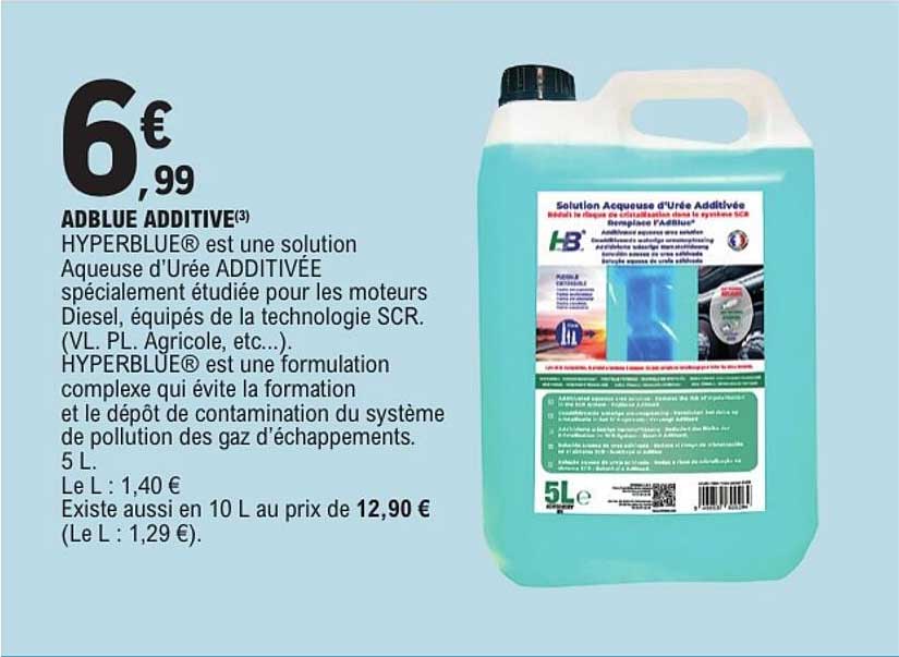 ADBLUE ADDITIVE(3) HYPERBLUE®