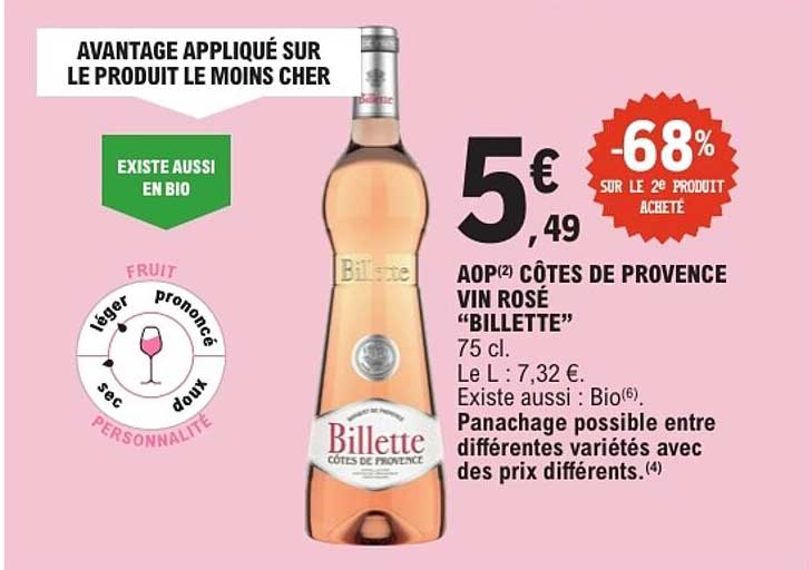 AOP CÔTES DE PROVENCE VIN ROSÉ “BILLETTE”