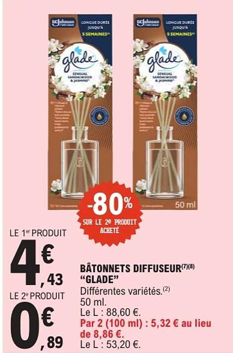 BÂTONNETS DIFFUSEUR “GLADE”