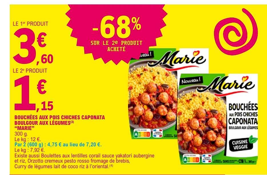 Bouchées aux pois chiches caponata boulgour aux légumes "Marie"