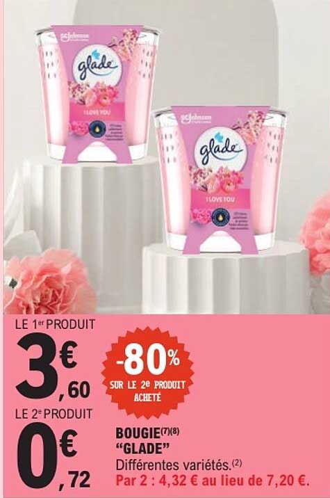 BOUGIE(7)(8) "GLADE" Différentes variétés.(2) Par 2 : 4,32 € au lieu de 7,20 €.