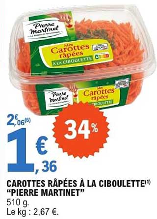 CAROTTES RÂPÉES À LA CIBOULETTE “PIERRE MARTINET”