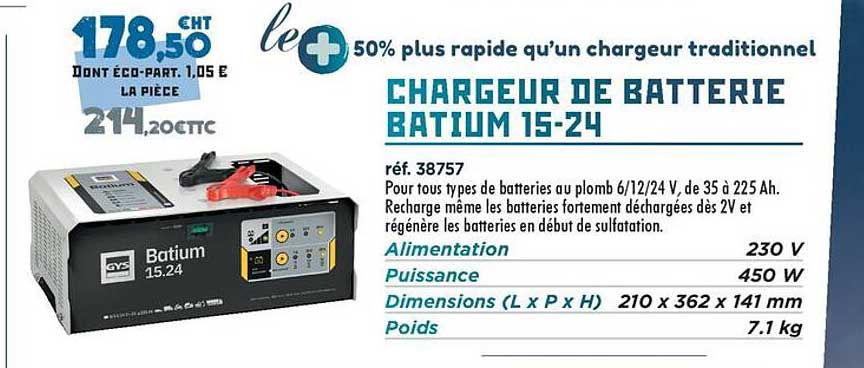 CHARGEUR DE BATTERIE BATIUM 15-24