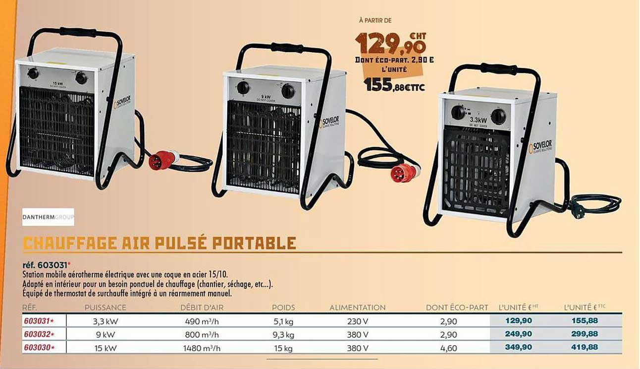 CHAUFFAGE AIR PULSÉ PORTABLE