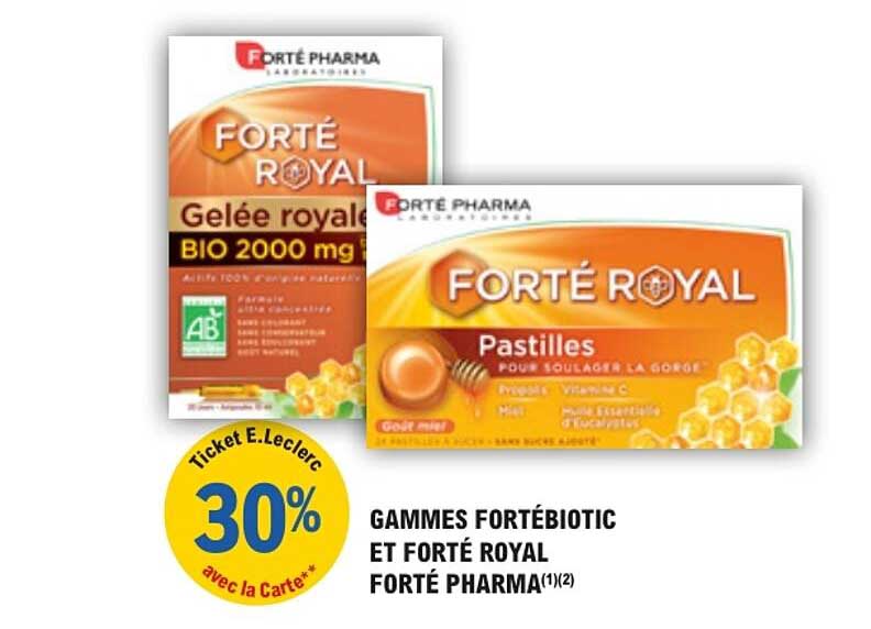 GAMMES FORTÉBIOTIC ET FORTÉ ROYAL FORTÉ PHARMA