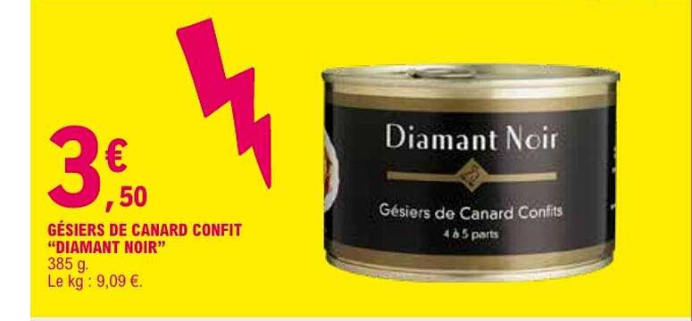 GÉSIERS DE CANARD CONFIT “DIAMANT NOIR”