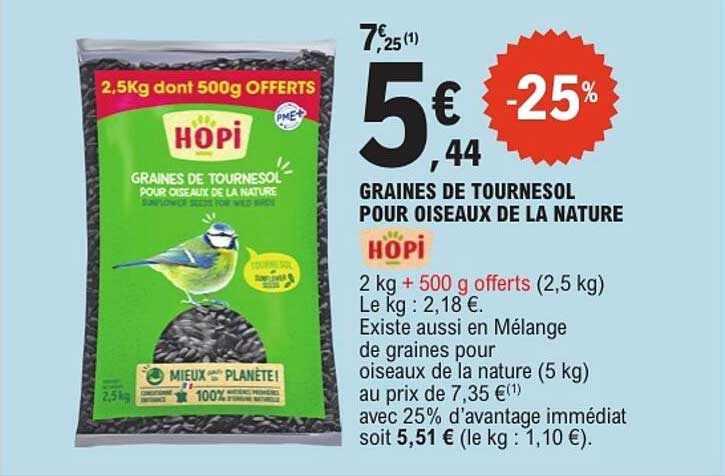 GRAINES DE TOURNESOL POUR OISEAUX DE LA NATURE