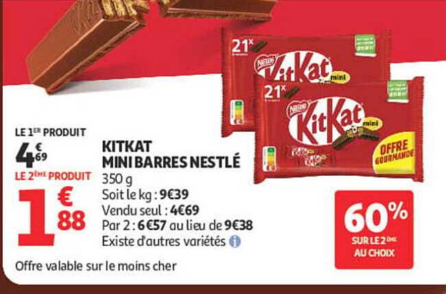 KITKAT MINI BARRES NESTLÉ