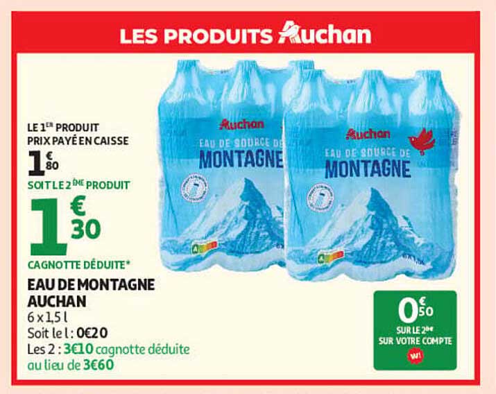 LES PRODUITS Auchan
