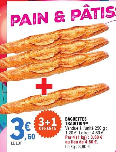 PAIN & PATISS