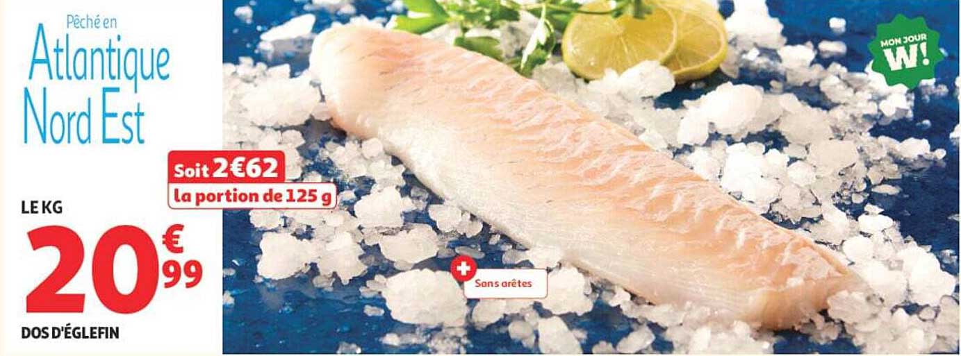 Pêché en Atlantique Nord Est