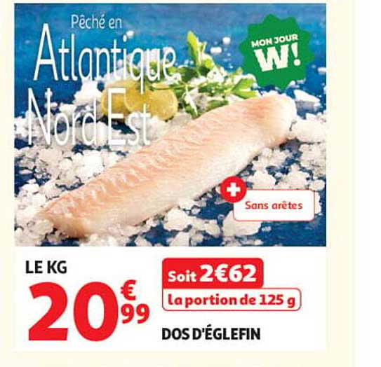 Pêché en Atlantique Nord-Est