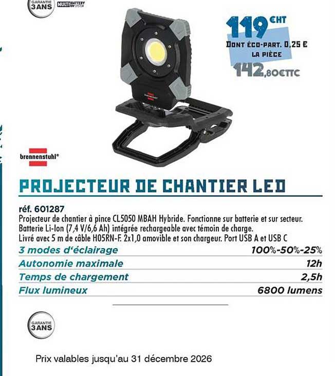 PROJECTEUR DE CHANTIER LED