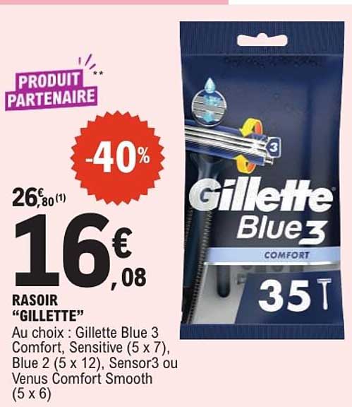 RASOIR “GILLETTE”