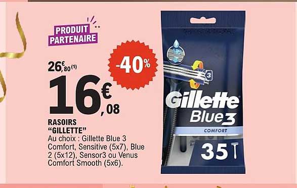 RASOIRS “GILLETTE”