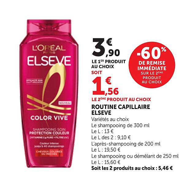 ROUTINE CAPILLAIRE ELSEVE