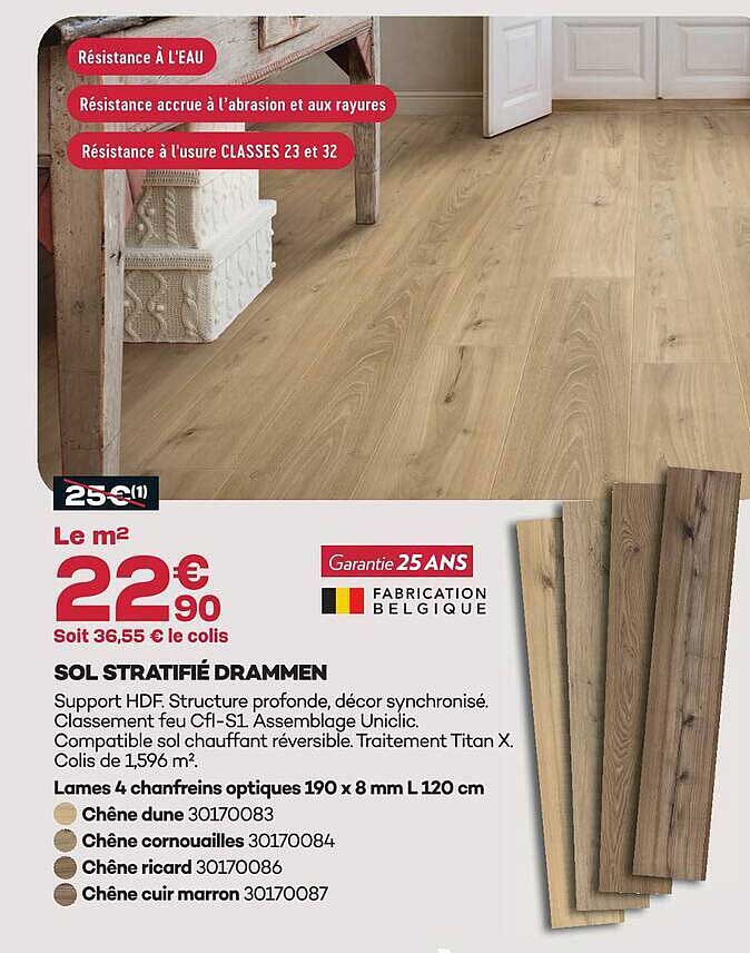 SOL STRATIFIÉ DRAMMEN