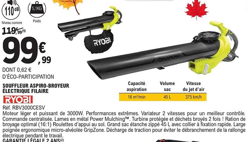 SOUFFLEUR ASPIRO-BROYEUR ELECTRIQUE FILAIRE RYOBI