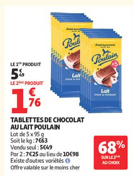 TABLETTES DE CHOCOLAT AU LAIT POULAIN