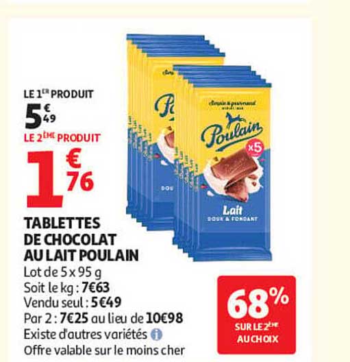 TABLETTES DE CHOCOLAT AU LAIT POULAIN