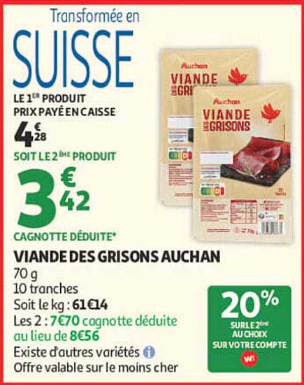 Transformée en SUISSE