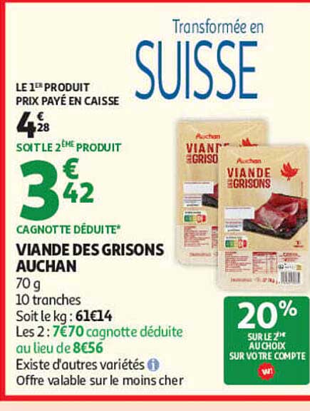 Transformée en SUISSE