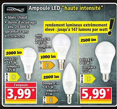 Ampoule LED "haute intensité"