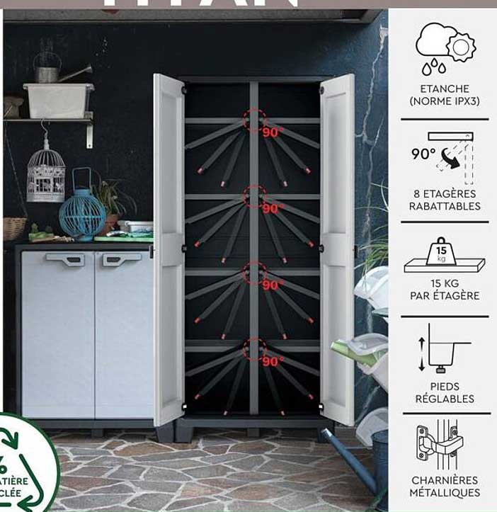 Armoire de jardin étanche et fonctionnelle