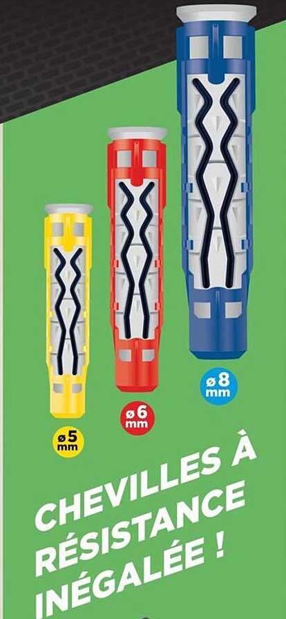 CHEVILLES À RÉSISTANCE INÉGALEE !