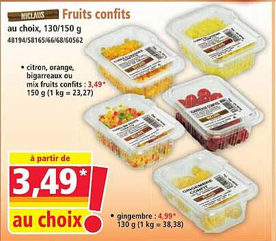 Fruits confits