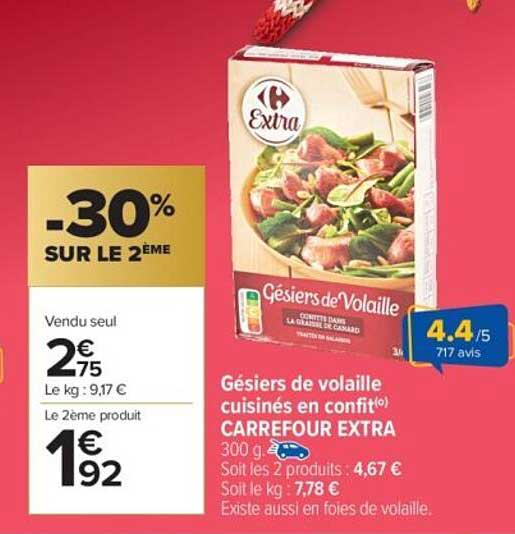 Gésiers de volaille cuisinés en confit