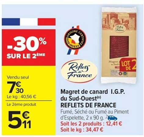 Magret de canard I.G.P. du Sud-Ouest - REFLETS DE FRANCE