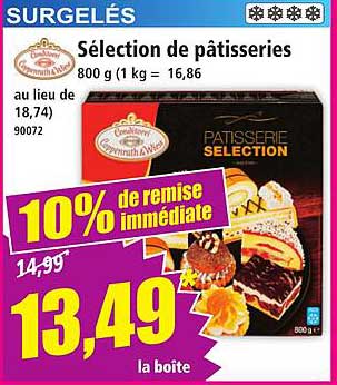 Sélection de pâtisseries