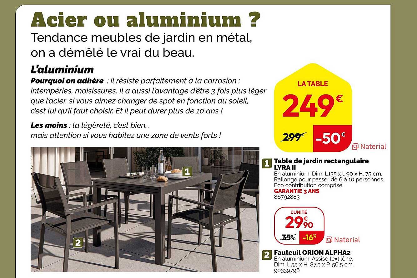 Acier ou aluminium ?