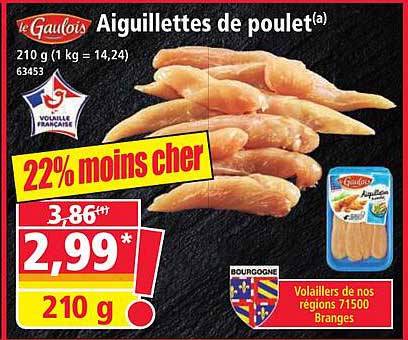 Aiguillettes de poulet