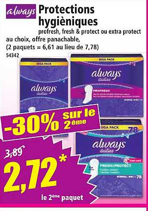Protections hygiéniques