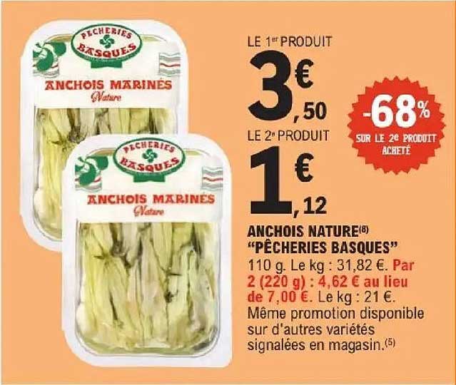 ANCHOIS NATURE «PÊCHERIES BASQUES»