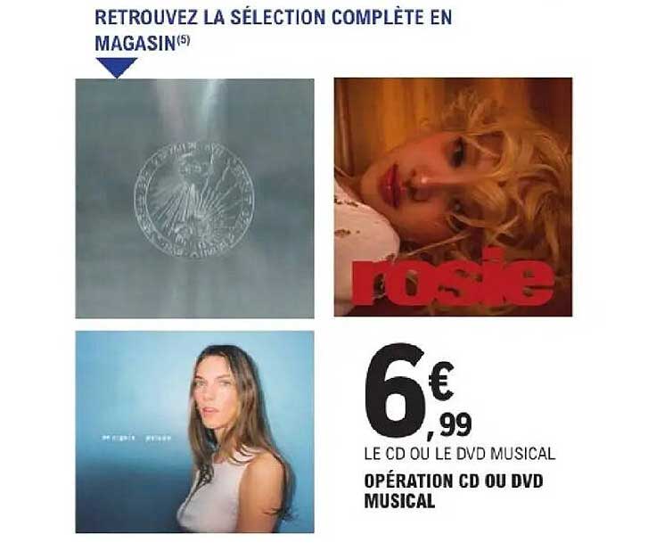 OPÉRATION CD OU DVD MUSICAL