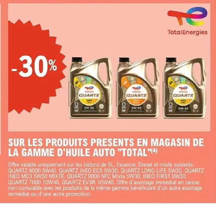 SUR LES PRODUITS PRESENTS EN MAGASIN DE LA GAMME D'HUILE AUTO "TOTAL"
