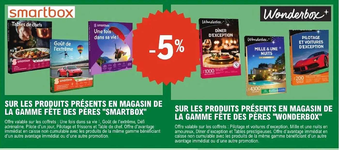 SUR LES PRODUITS PRÉSENTS EN MAGASIN DE LA GAMME FÊTE DES PÈRES "SMARTBOX"