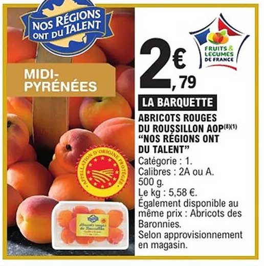 Abricots Rouges du Roussillon AOP