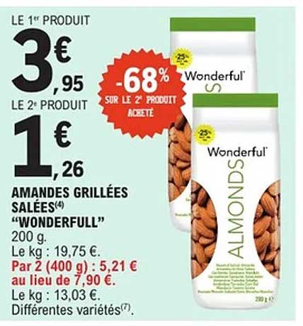 AMANDES GRILLÉES SALÉES "WONDERFULL"