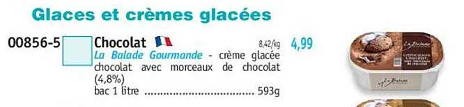 Chocolat