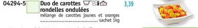 Duo de carottes rondelles ondulées