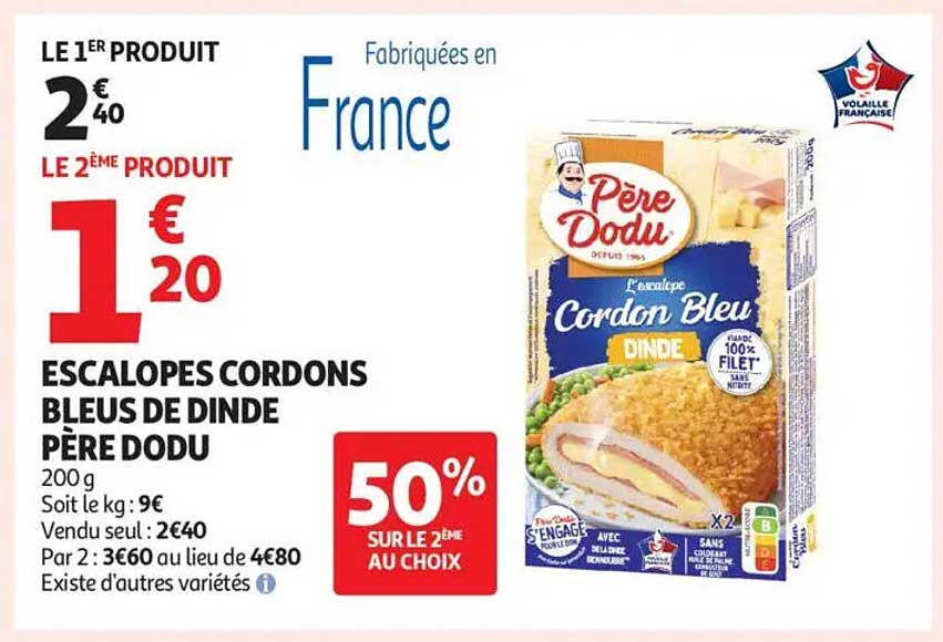 ESCALOPES CORDONS BLEUS DE DINDE PÈRE DODU