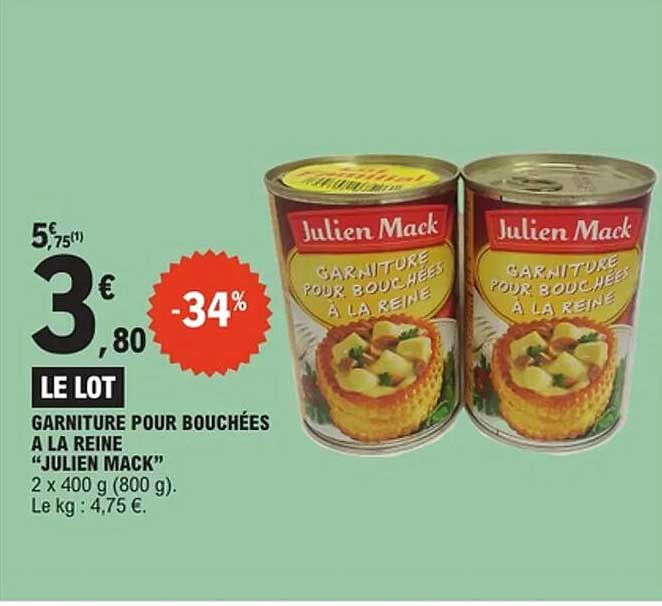 GARNITURE POUR BOUCHEES A LA REINE "JULIEN MACK"
